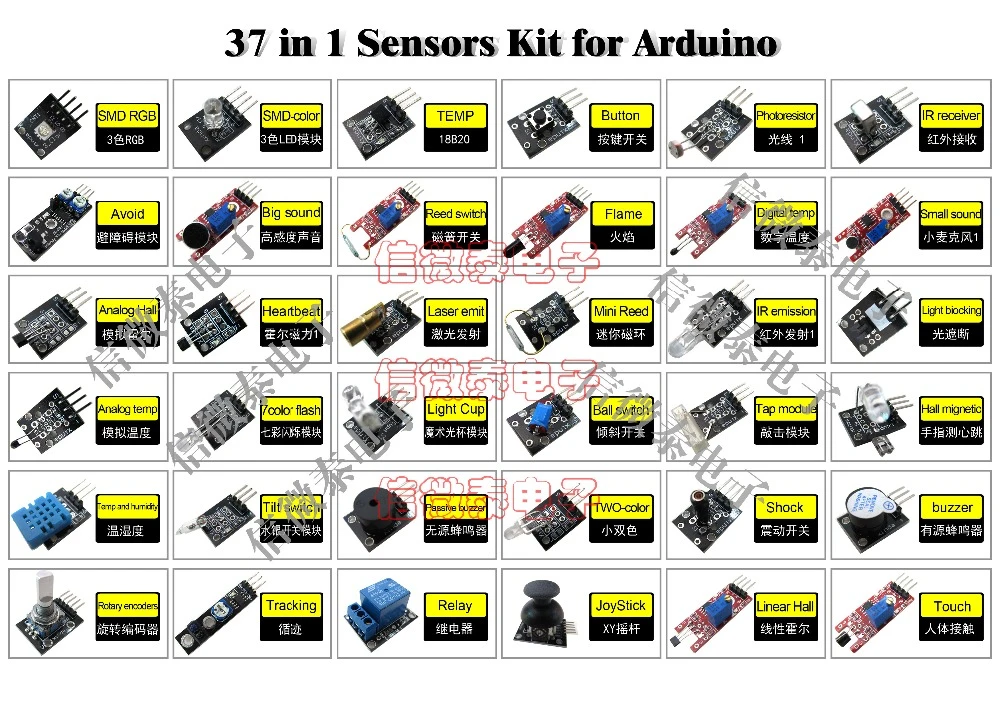Kuuleyn Sensor Modules Kit Ultimate 37 in 1 Sensor Modules Kit for MCU Education User with Box 