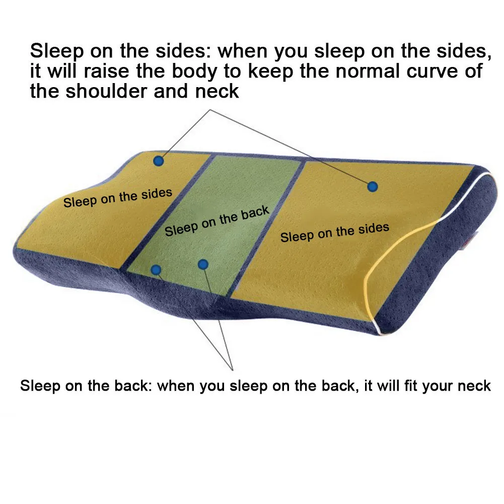 Cheap Price Butterfly Shaped Bedding Pillows Memory Foam Pillow