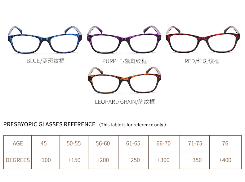 Fashionable ultra light reading glasses prescription glasses men women Diopter+4.0to+4.0Clear reading glasses KINZUO 18162