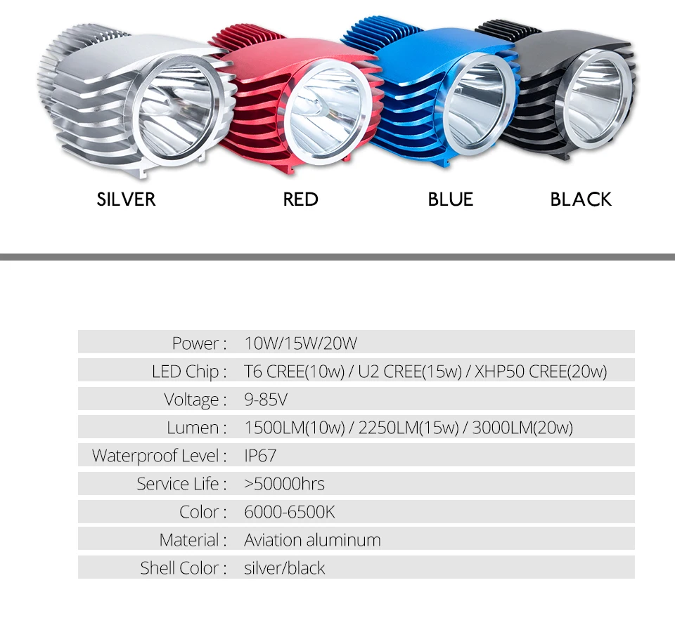 VooVoo 15W 25W LED Motorcycle Car Spotlight Headlight Fog DRL Light for Scooter E-bike Truck ATV UTV SUV Motorbike Headlamp (3)