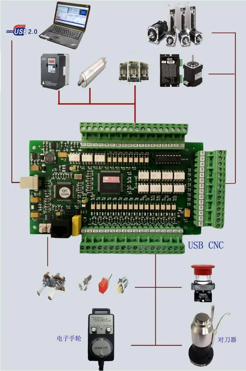 Контроллер с ЧПУ 3 оси Mach3 USB Motion Card для гравировки фрезерный станок для резки, корабль по TNT, DHL