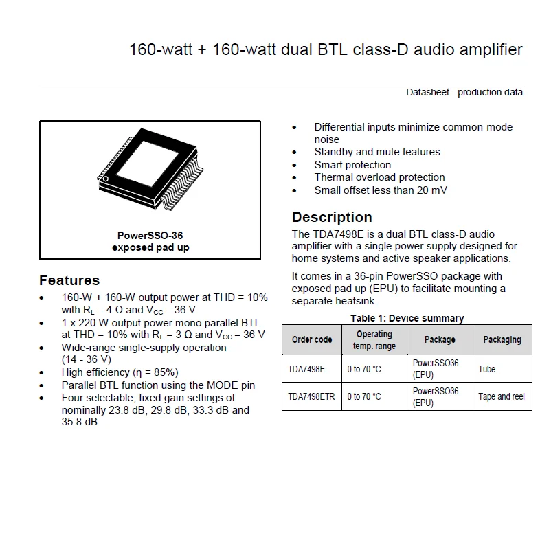 TDA7498E Высокая мощность цифровой усилитель мощности доска 2,0 HIFI стерео 160 Вт* 2 Поддержка BTL220W