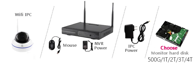 4CH 960 P HD беспроводной системы видеонаблюдения Купольная мощный Wi-Fi NVR ip-камера IR-CUT камеры видеонаблюдения Комплекты