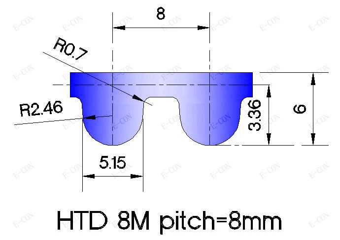 960-8m-20 HTD Cinghia Di Distribuzione 8m 960mm di lunghezza x larghezza 20mm
