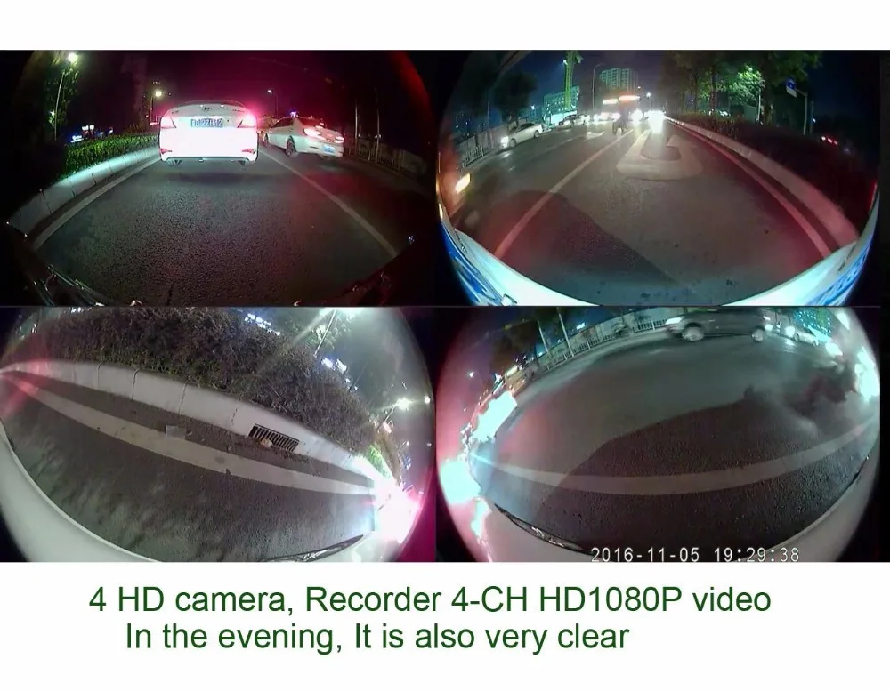 3D Surround View System (20)
