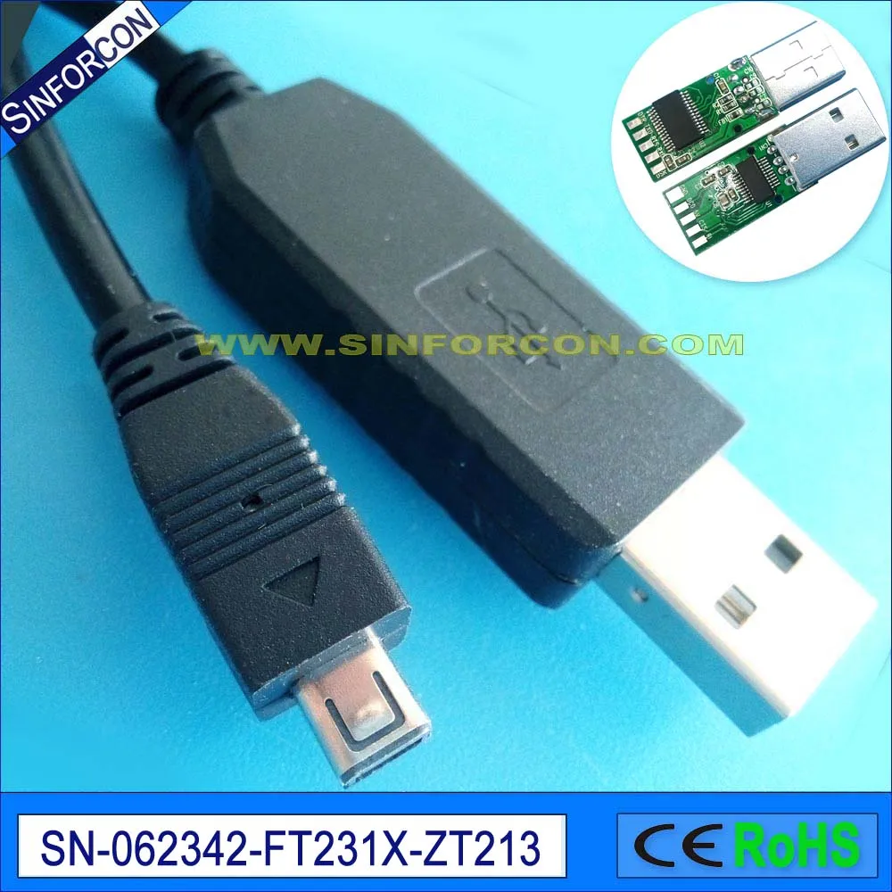 BCD396T USB DESCARGAR CONTROLADOR BCD396T USB WINDOWS 7 DRIVER DOWNLOAD