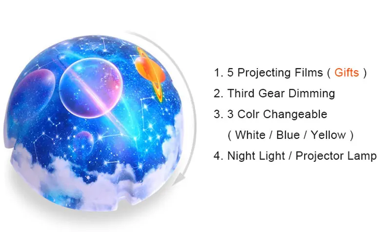 LED Night Light Romantic Starry Sky Rotate Projector Lamp Universe LED Lamp Novelty Baby Colorful Light For Kids Birthday Christmas Gift (6)