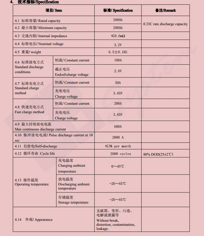 GBS 12 В 200AH полный комплект GBS LIFEPO4 батарея и 4S балансировочный эквалайзер и 25A зарядное устройство для электрического велосипеда/инструмента/косилки