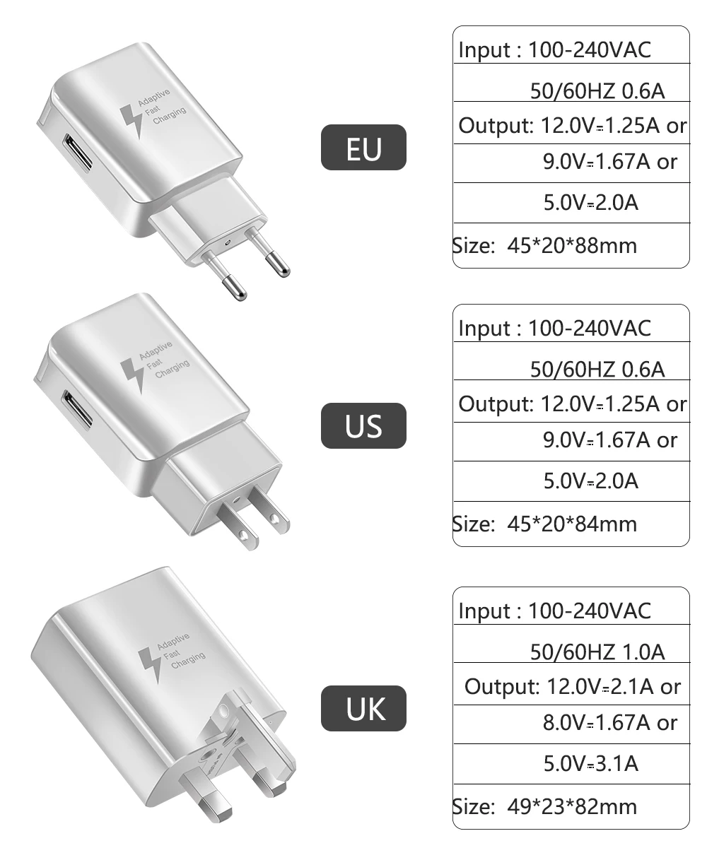 Универсальное быстрое USB зарядное устройство, EU, US, UK, вилка для путешествий, настенное зарядное устройство для мобильного телефона, адаптер для samsung, Xiaomi, huawei, LG, Micro usb кабель