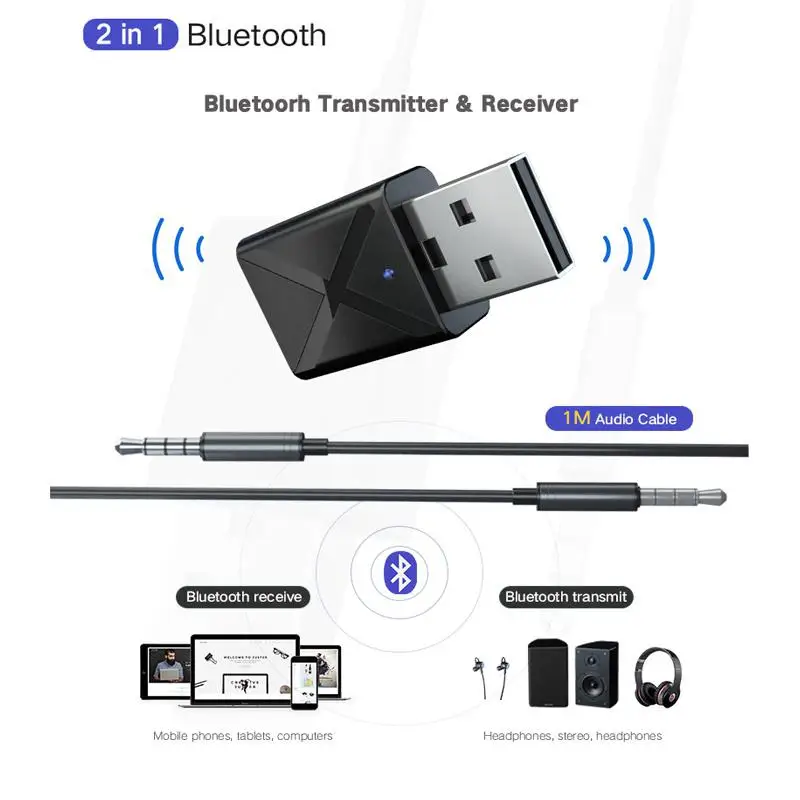 100 шт. Мини 3,5 мм AUX стерео беспроводной адаптер с Bluetooth 5,0 приемник передатчик Автомобиль Музыка передатчик r30