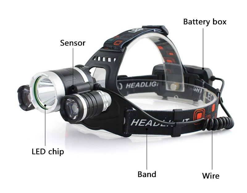 Litwod Z20 ИК сенсор светодиодные фары фар 3 шт. чипы очень яркий Налобный фонарик мощность на 18650 перезаряжаемый аккумулятор свет