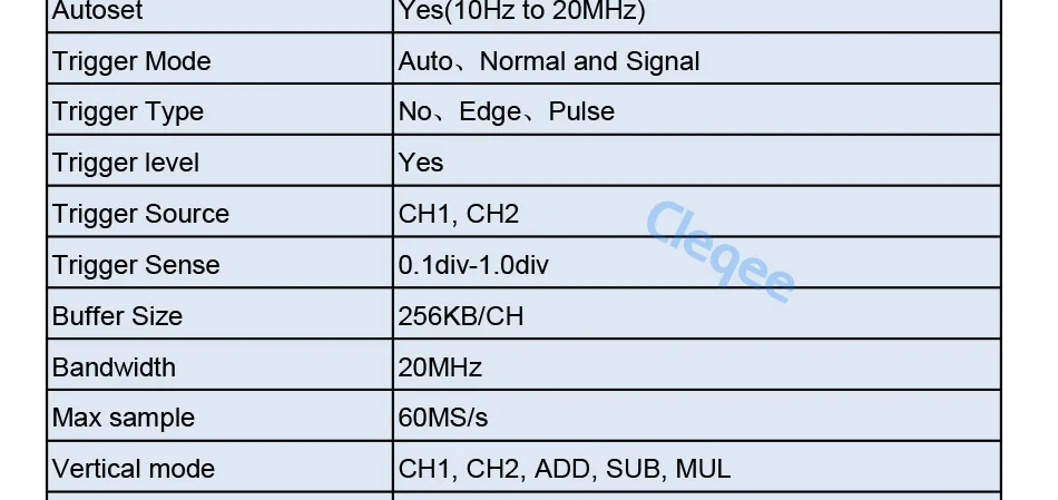 ISDS2062A виртуальный ПК USB осциллограф, 2CH 20 МГц полоса пропускания 60MSa/s 12bit АЦП анализатор БПФ