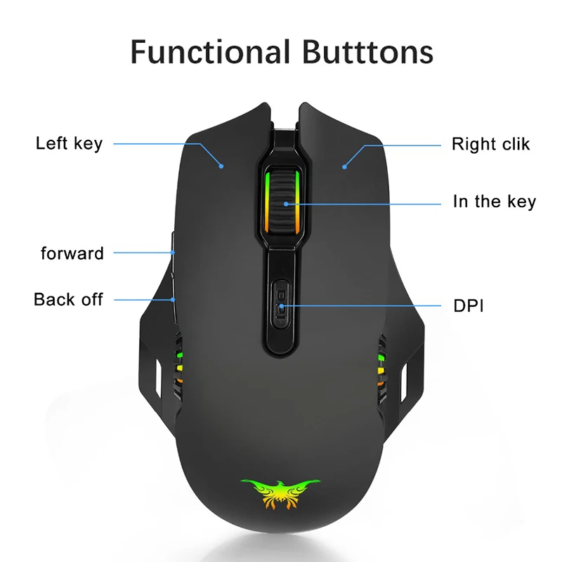 FELYBY CW110 беспроводная мышь dpi 2400 2,4 ГГц ноутбук Настольный компьютер Универсальная удобная мышь+ коврик для мыши камера