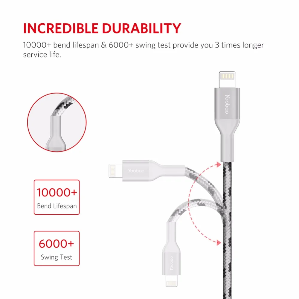 Yoobao YB 415 MFI 2.1A молнии нейлоновый 8 Pin кабель для мобильного телефона быстрой