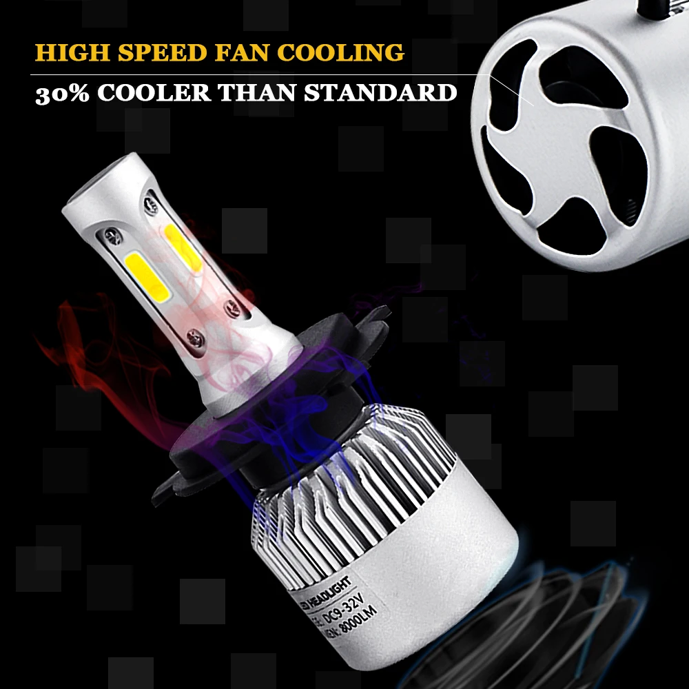 H11 Led H1 H7 H4 H3 H8 H27 HB3 HB4 9005 9006 881 Светодиодная лампа для фар 72 Вт 8000LM 6500 к автомобильная