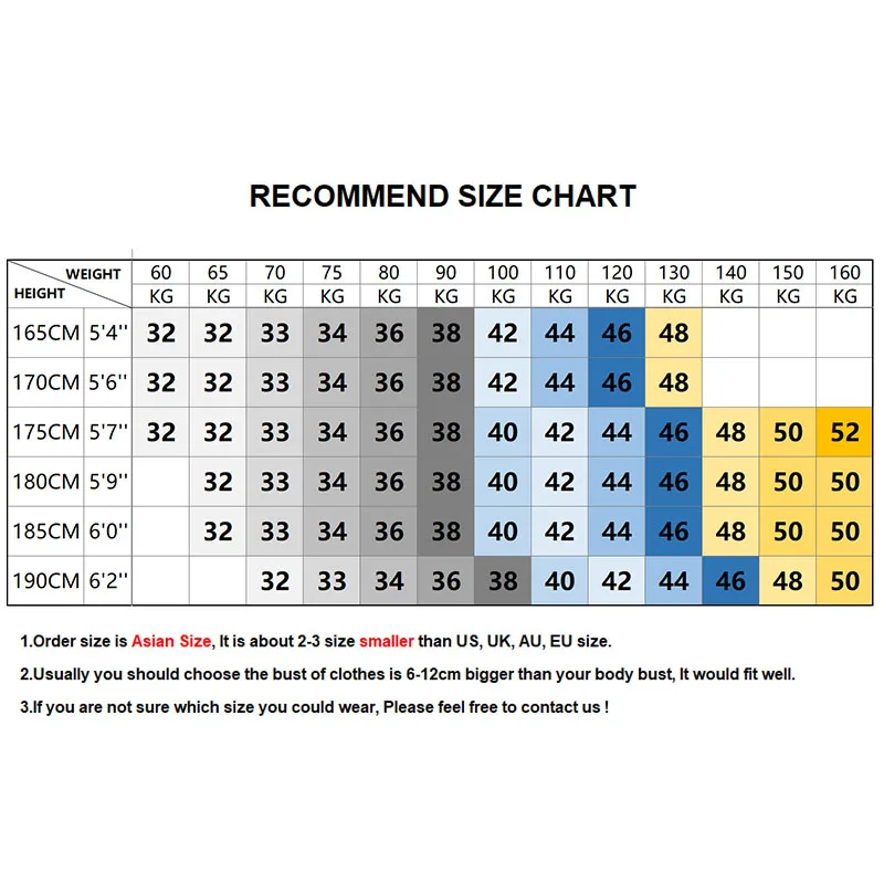 Big Mens Clothing Size Chart