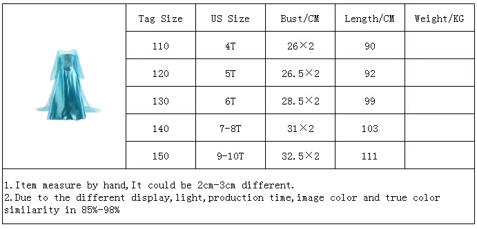 Платье Эльзы для девочек от 4 до 10 лет костюмы для детей платья для костюмированной вечеринки платье принцессы Анны Детские праздничные платья fantasia vestidos