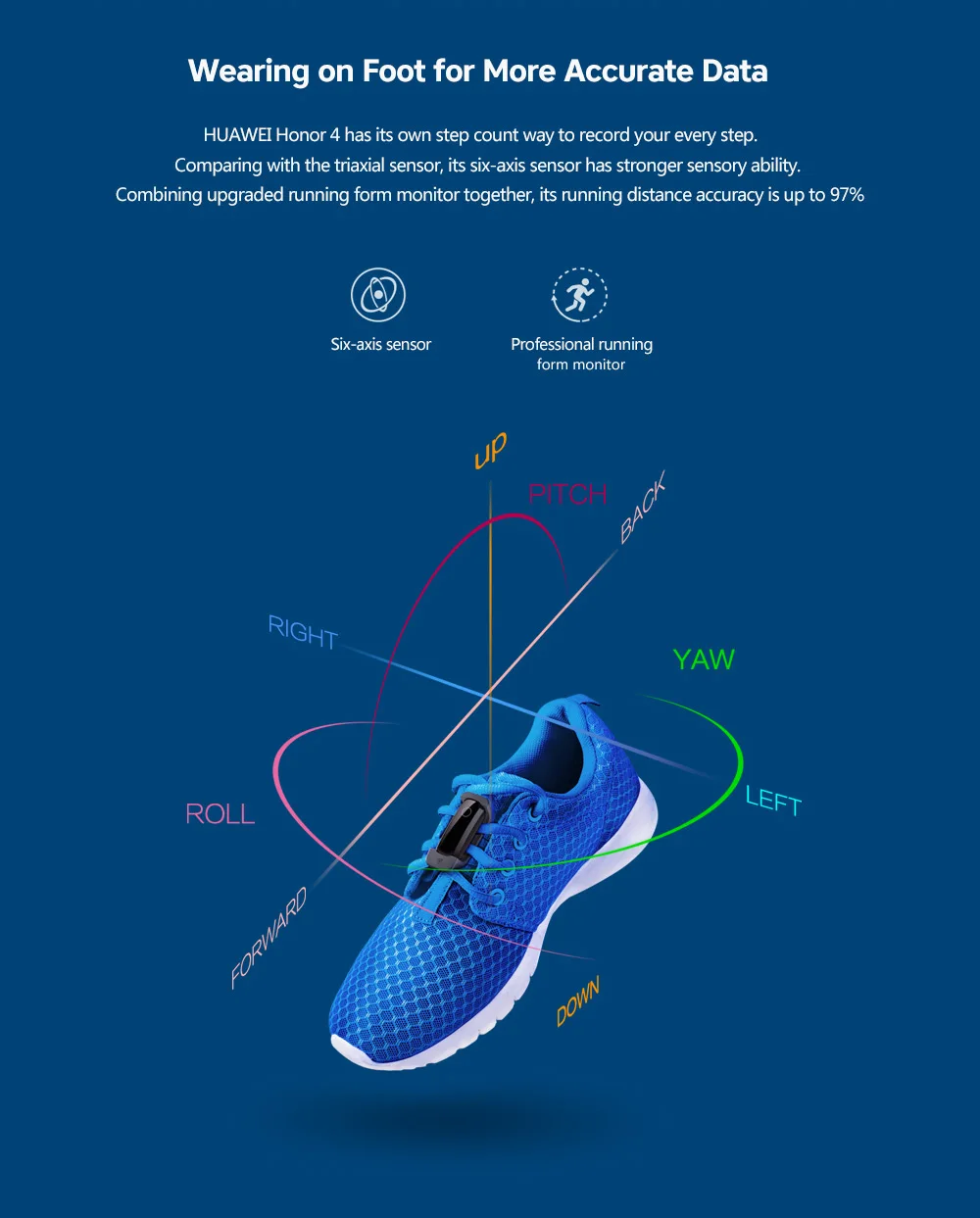 HUAWEI Honor 4 Smart Bracelet for Running Fitness Tracker Sports Wristband 
