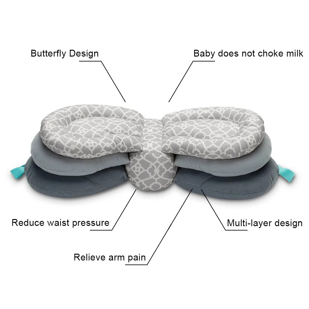 Pregnant-Women-Pillow-Multi-Layer-Adjustable-Nursing-Baby-Pillows-Breastfeeding-Washable-Cover-Model-Cushion-Infant-Feeding (2)