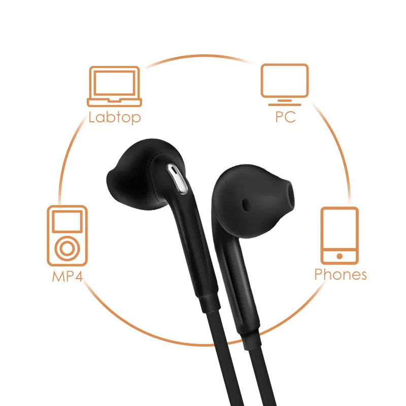 Наушники 3 5 мм Jack стандартная гарнитура стерео не Bluetooth наушники с