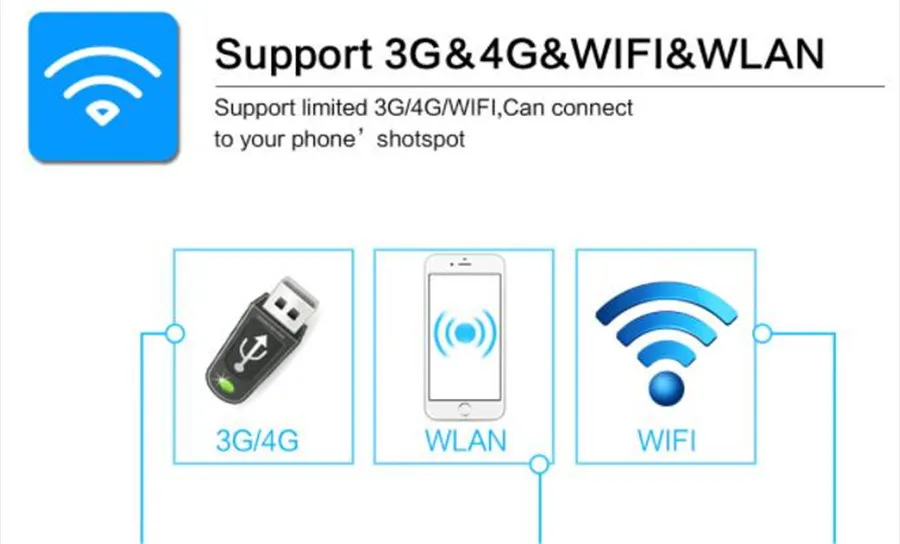 7 дюймовый автомобильный радиоприемник плеер 2 Din Android 6 0 GPS навигация