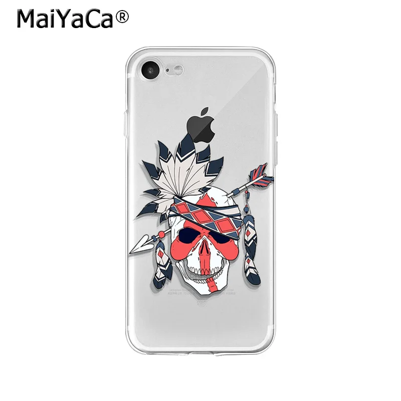 Retro Skeleton skull