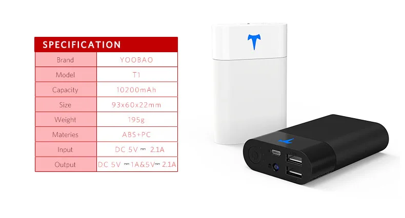 Yoobao, T1, 10200 мА/ч, мини внешний аккумулятор, портативное зарядное устройство для телефонов, двойной USB внешний аккумулятор, светодиодный, легко носить с собой