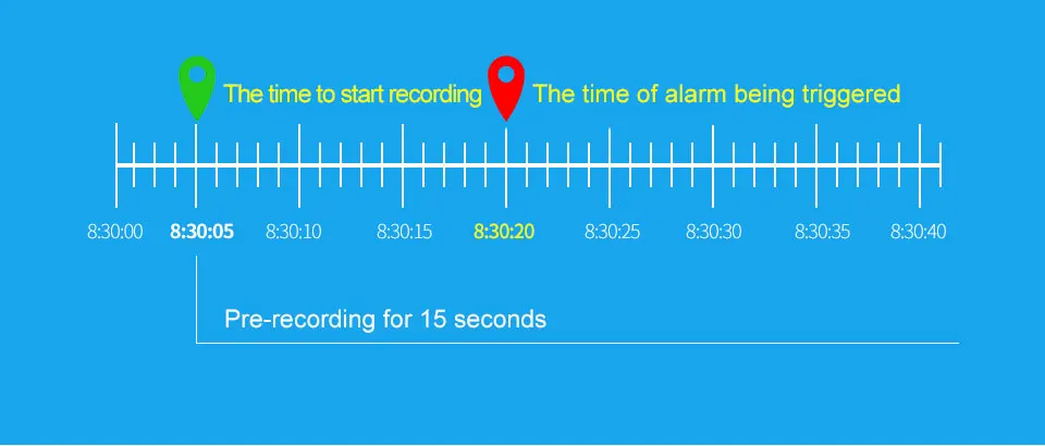 VStarcam WiFi мини панорамный фотоаппарат инфракрасного ночного видения беспроводная сигнализация движения видео ip-камера с монитором C60S розовый