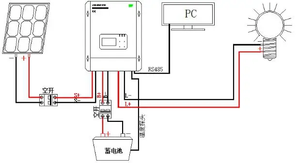 single connection1