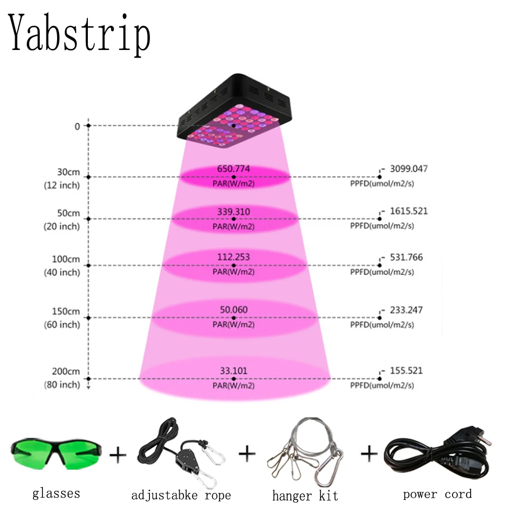 

Yabstrip 600W double switch full Spectrum LED plant grow light phyto lamp fitolampy for seeding flower hydroponics vegetable
