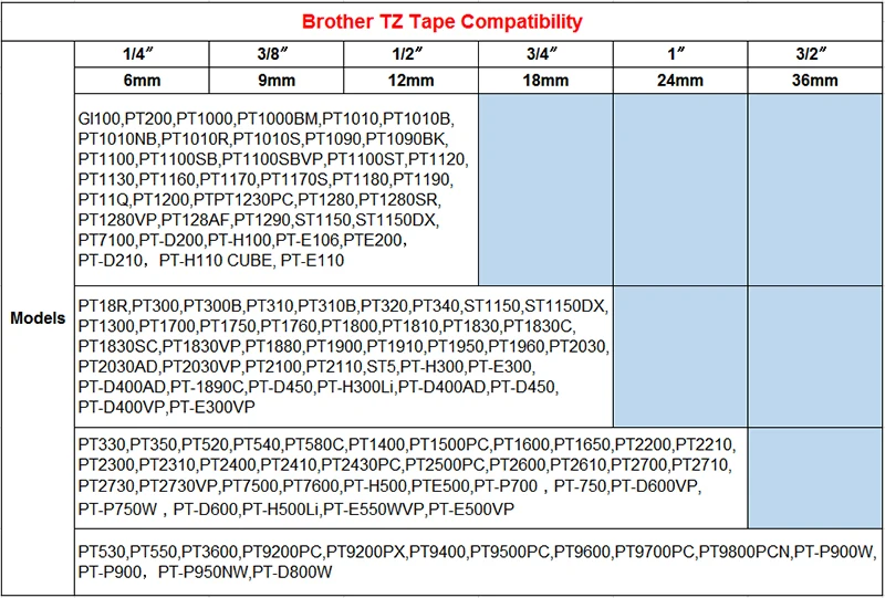 1 шт. черный на белом 9 мм TZe-SE2 TZ2-SE2 безопасности этикетки ленты принтер ленты совместимы для Brother P touch этикетки принтеры