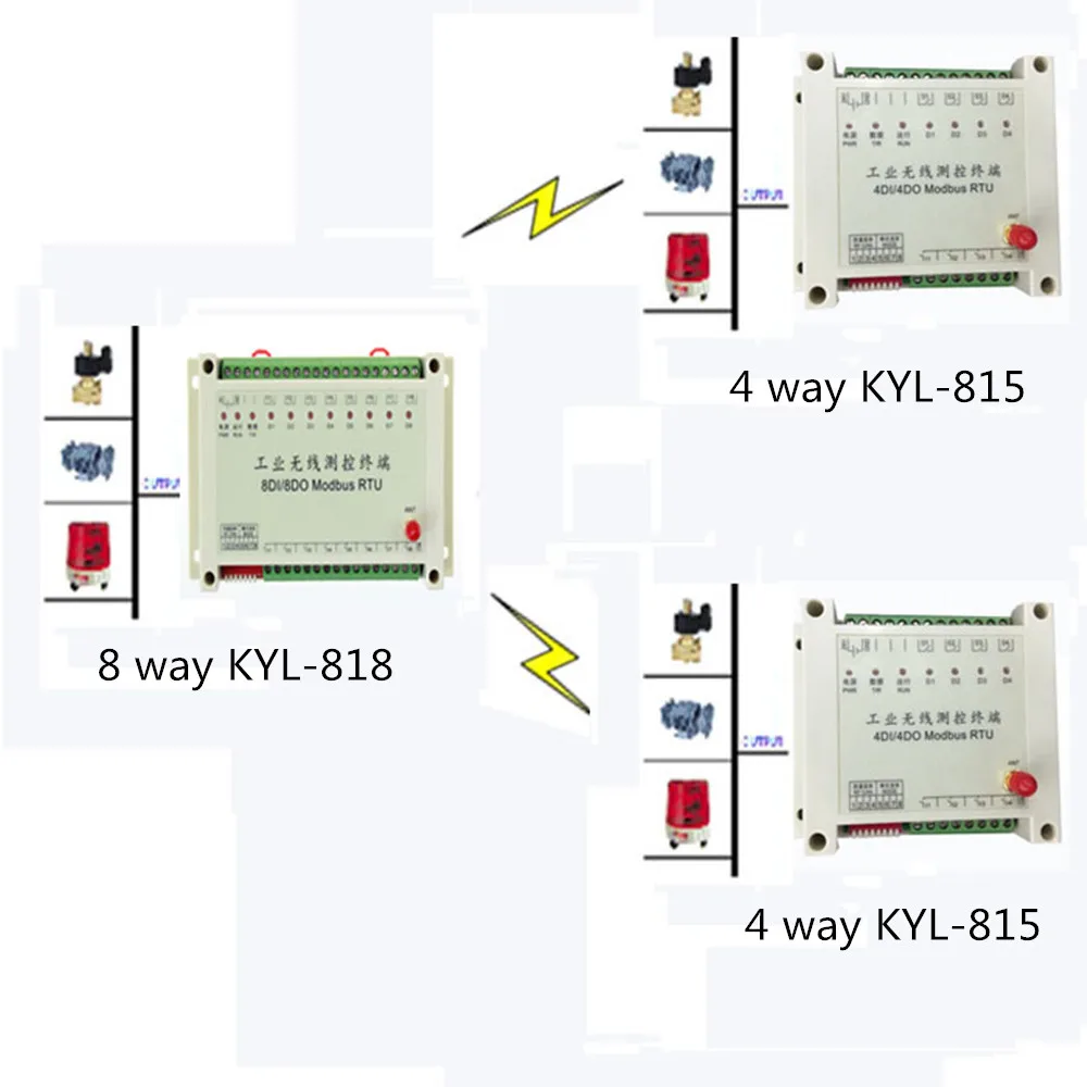 Rf беспроводной i/o module 8 цифровой вход и релейный выход 1 мастер работает с 2 рабами