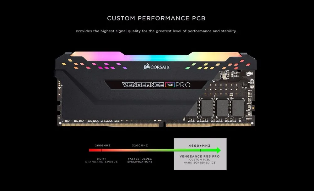 Оперативная память CORSAIR DDR4 RGB PRO 8 Гб 16 Гб 3000 МГц 3200 МГц RGB PRO PC4 DIMM