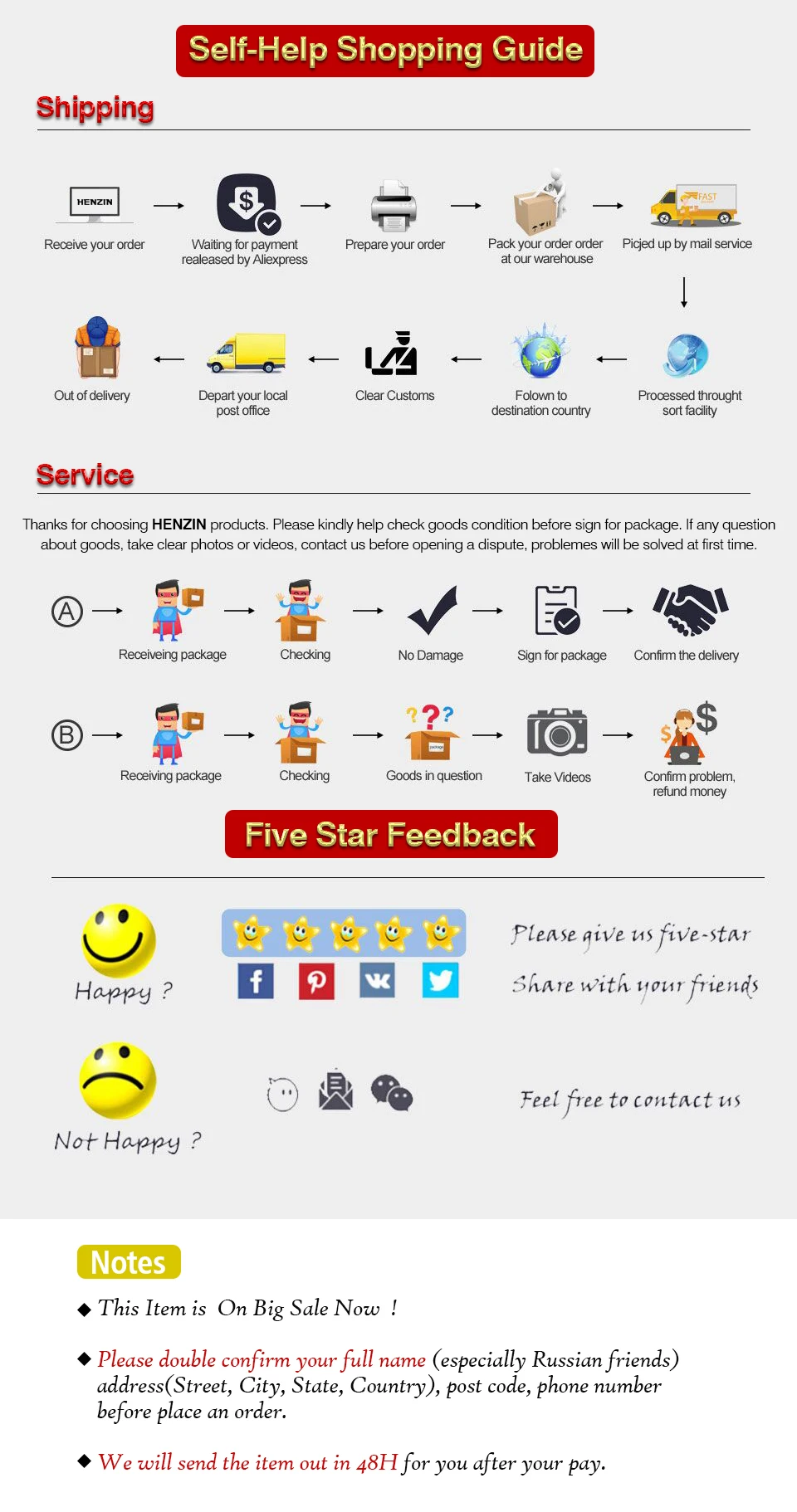 Self-Help Shopping Guide