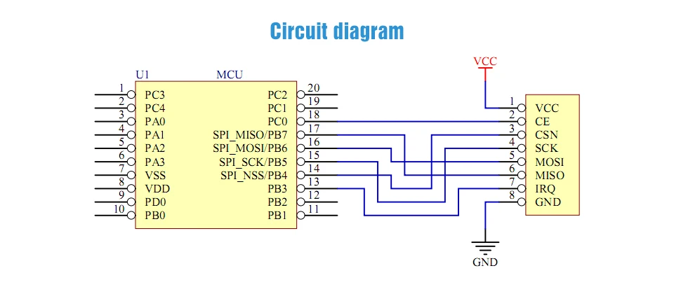 2,4 ГГц nRF24L01 + PA МШУ cdsenet E01-ML01IPX беспроводной rf-модуль 2,4 ГГц приемопередатчик SPI радиоволновой приемопередатчик