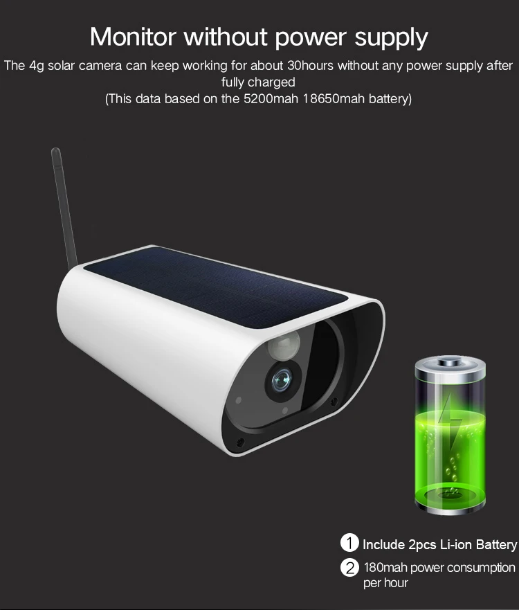 solar wifi camera (4)1