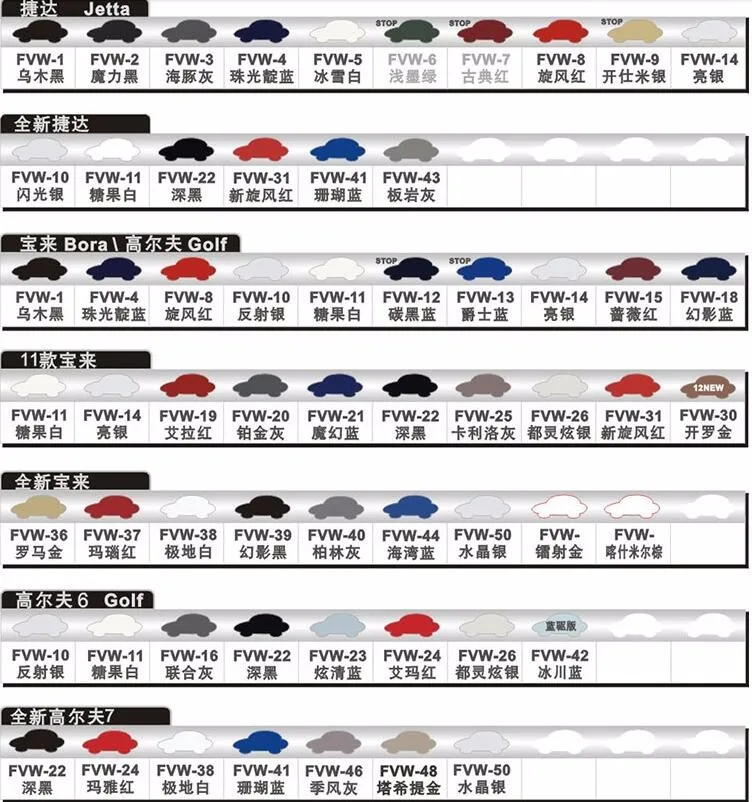 Car scratch repair pen, auto painting pen for volkswagen VW GOLF 6,golf 7,CC car windshield cleaner