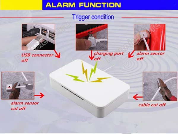6 port alarm holder