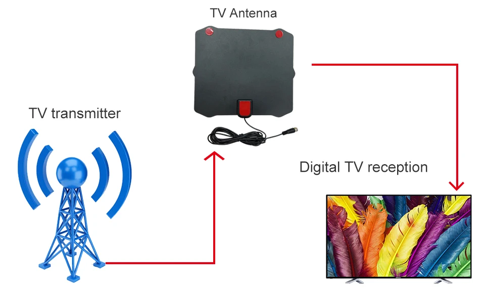 EOTV-PD-004 XQ 14