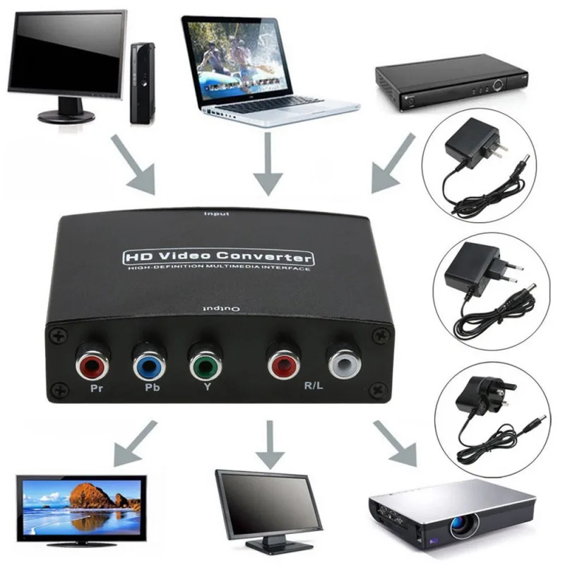  HDMI a 5 Porte RCA RGB Component YPbPr Video + R/L Audio Adattatore Convertitore HD TV Per PC del c
