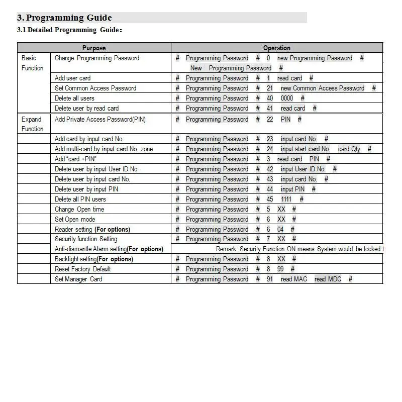 aeProduct.getSubject()