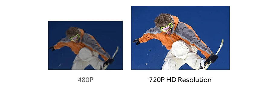 480vs720P