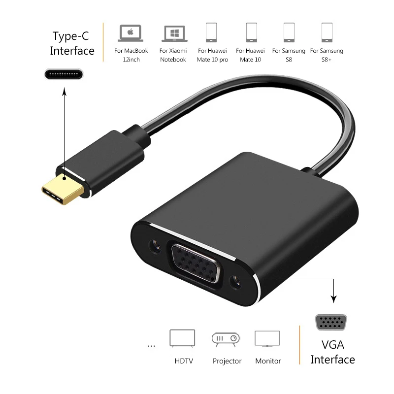 Переходник VGA Type C мама USB папа для Huawei Mate 10 Macbook компьютера кабель удлинитель