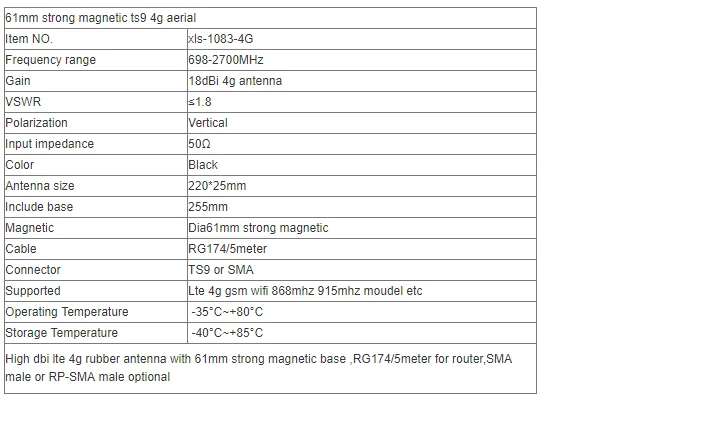 Высокое качество TS9 lte 4g антенна с высоким коэффициентом усиления 2,4g 5g 5,8g Двухчастотная резиновая антенна кабель RG174 1,5 M SMA разъем мужской разъем