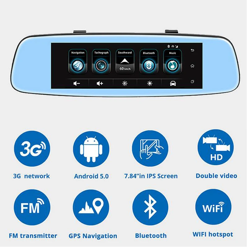 QUIDUX 3G умная камера заднего вида Android 8 &quotАвтомобильный видеорегистратор с