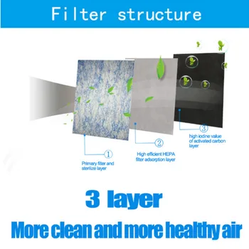 車活性炭キャビン新鮮なエアフィルター、空調フィルターオートa/c用 2006-2015 レクサスIS350 3.5L