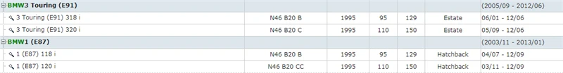 E46 Z4 E85 X3 E83 E90 E91 E87 (3)