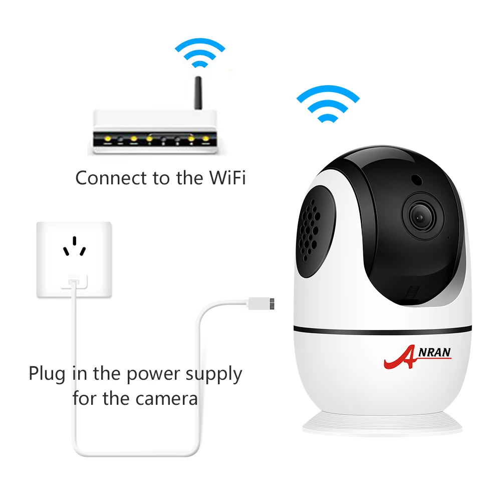 Anran 1080P Macchina Fotografica Del Ip di Sicurezza Domestica Senza Fili Della Macchina Fotografic