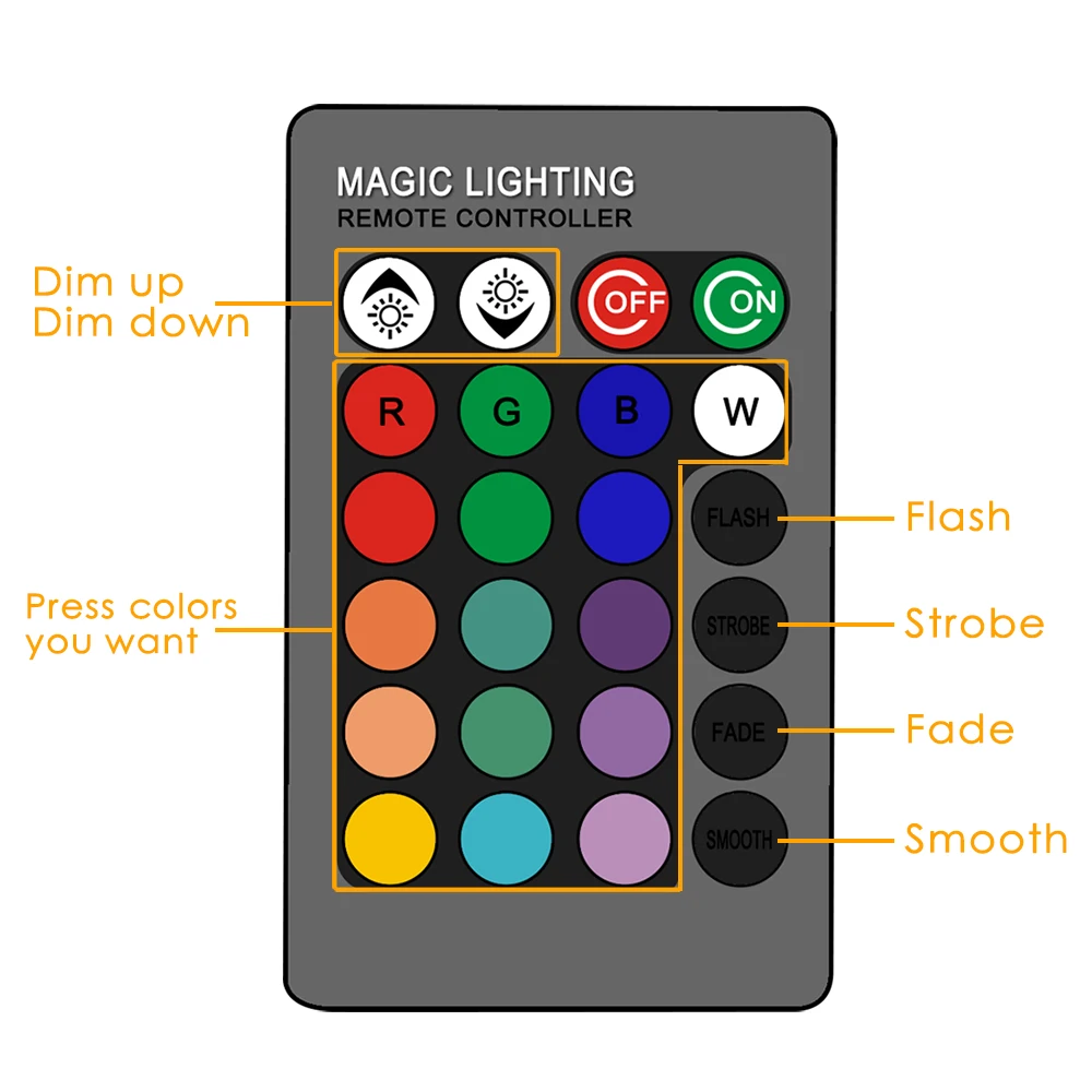 E14, 16 цветов, волшебный светодиодный Светильник-ночник, цветной, теплый, 110 В, 220 В, праздничный, с регулируемой яркостью, сценический светильник, 5 Вт, 24 кнопки, ИК-пульт дистанционного управления, rgb лампа