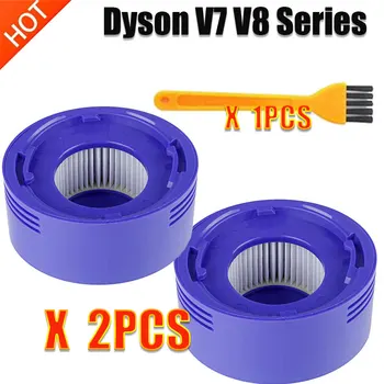 

Post Filter for Dyson-V8-Animal and Dyson V8 Absolute & Dyson V7 Cordless Vacuum, 967478-01 Filter